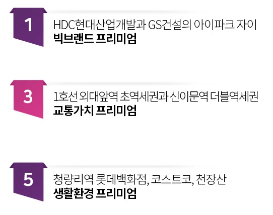 이문 아이파크자이 오피스텔