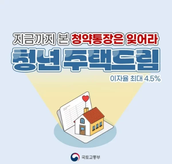 청년주택드림청약통장