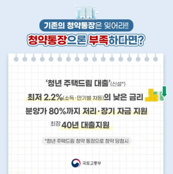 청년주택드림청약통장