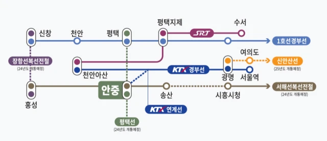 평택 푸르지오 센터파인